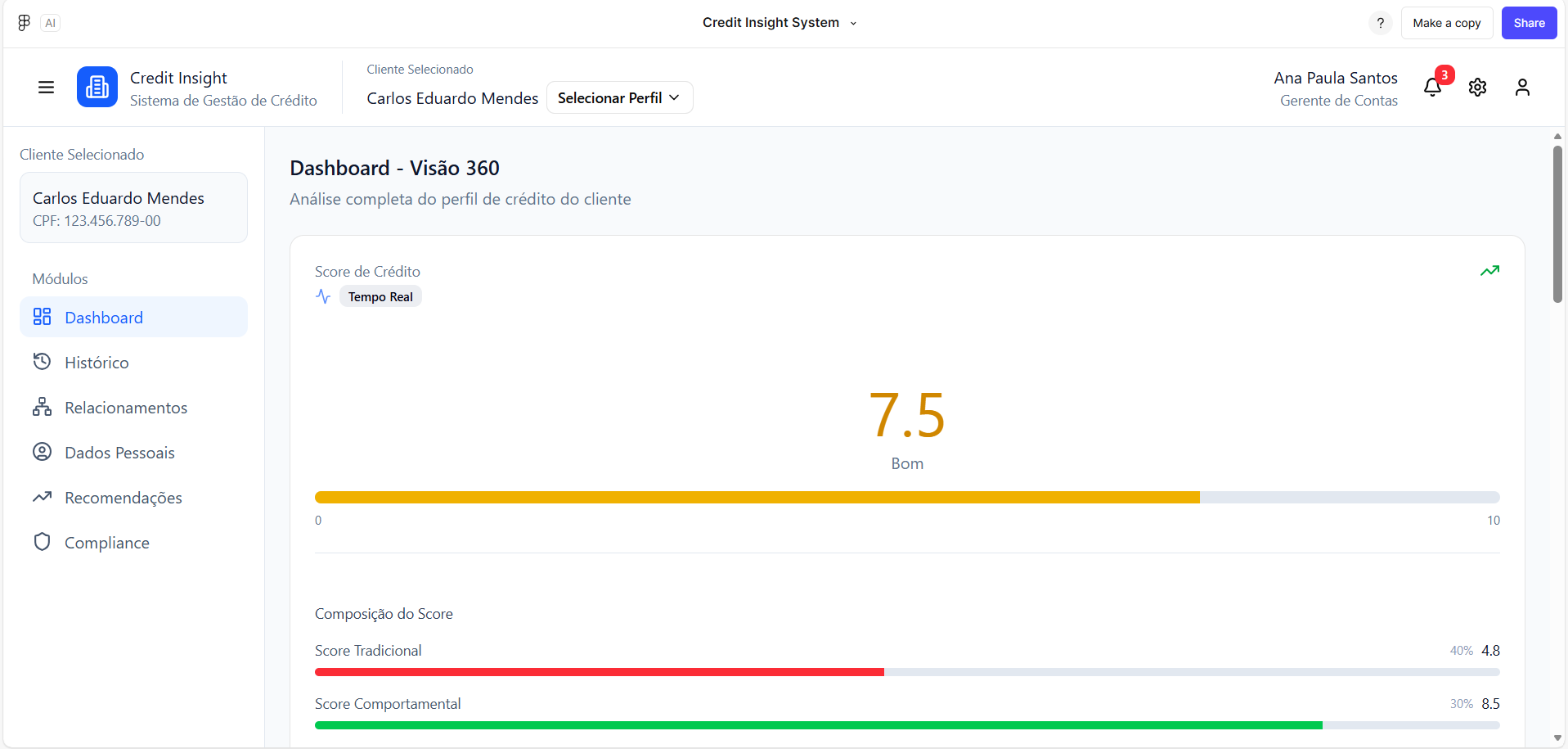 Imagem de um sistema criado no Figma make, tela dashboard com destaque para Score de crédito de um cliente.